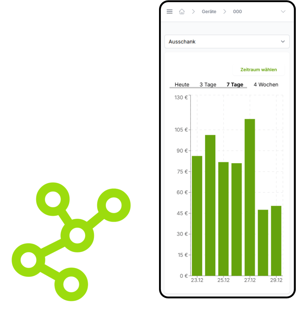 SERVENIA IoT Monitoring Dashboard